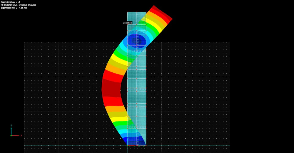 Structural analysis model for Framework